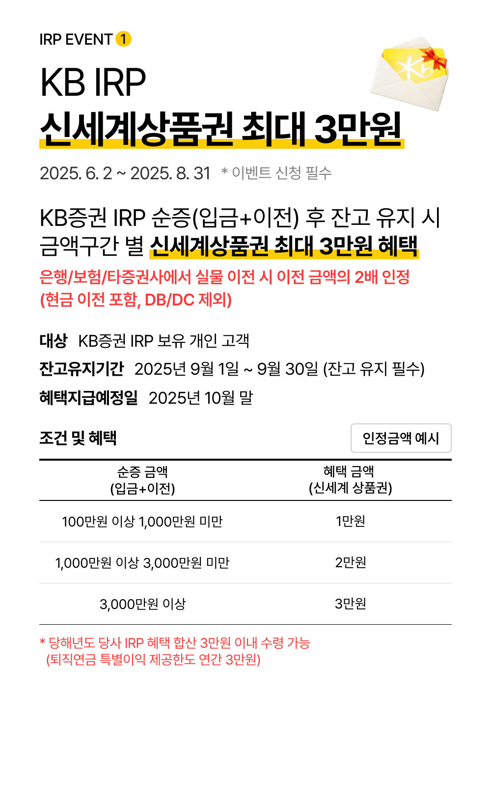 KB IRP 신세계상품권 최대 3만원