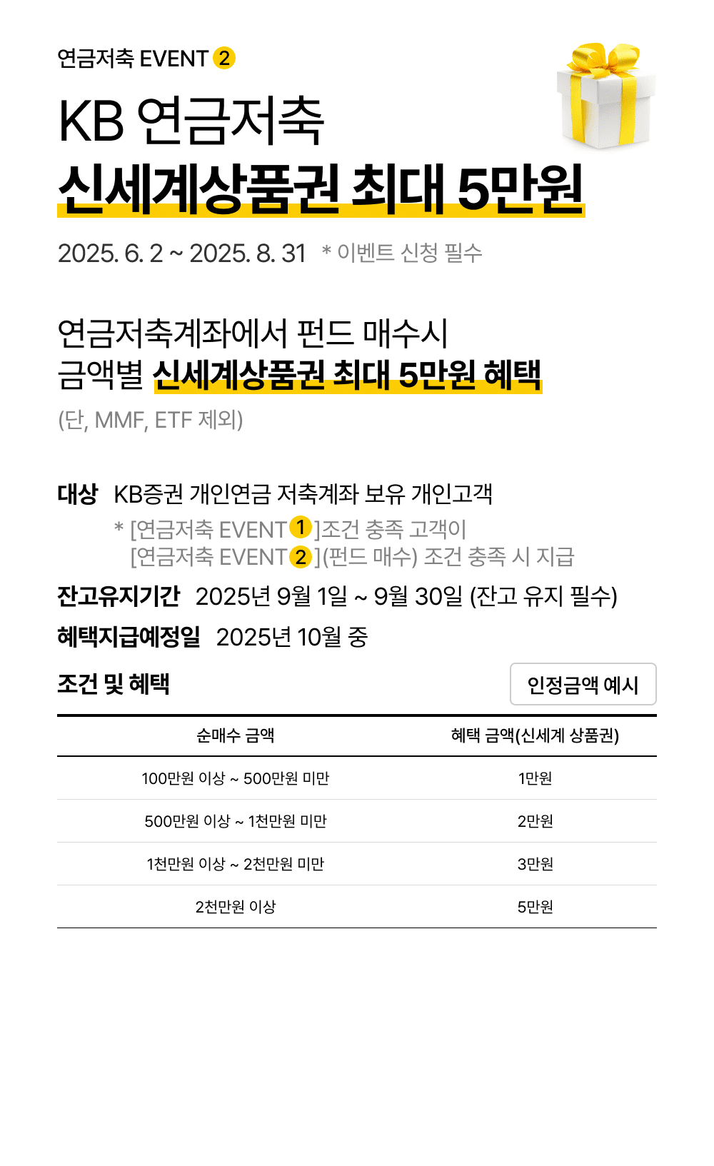 KB 연금저축 신세계상품권 최대 5만원