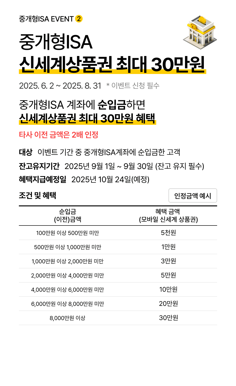 중개형ISA 신세계상품권 최대 30만원